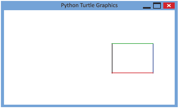 Turtle Grafik Nesneleri