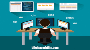 Web Tabanlı Programlama 300x167